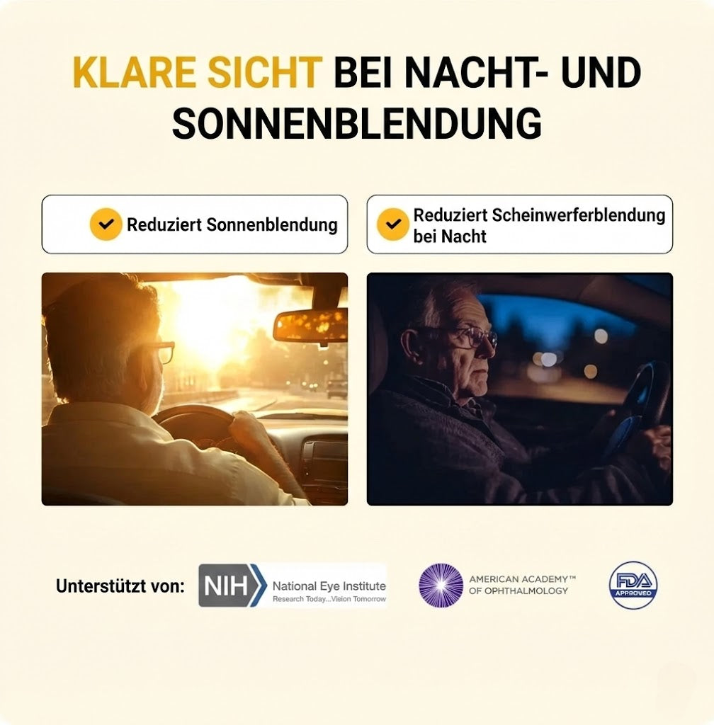 Headlight Glasses™ GlareCut Technology