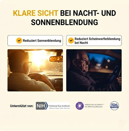 Headlight Glasses™ GlareCut Technology