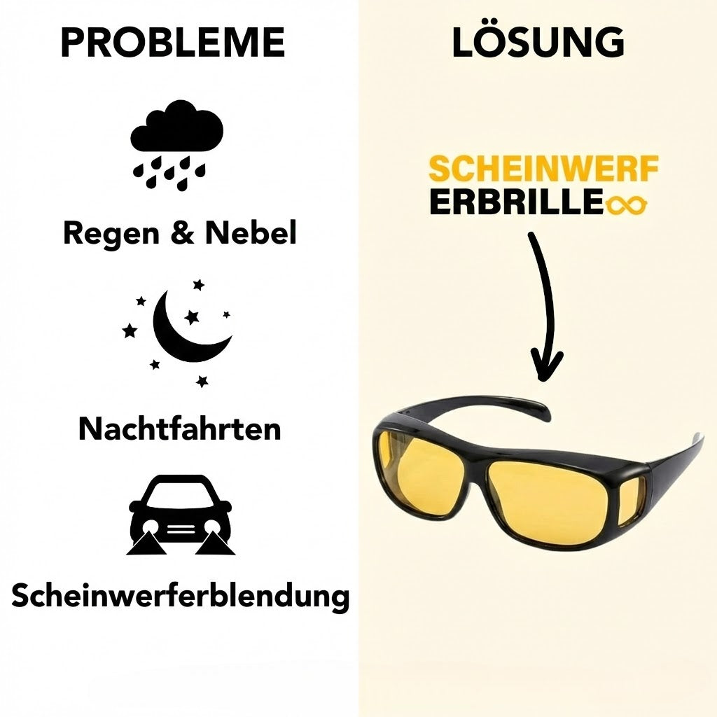 Headlight Glasses™ GlareCut Technology